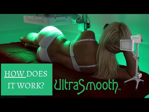How UltraSlim Works
